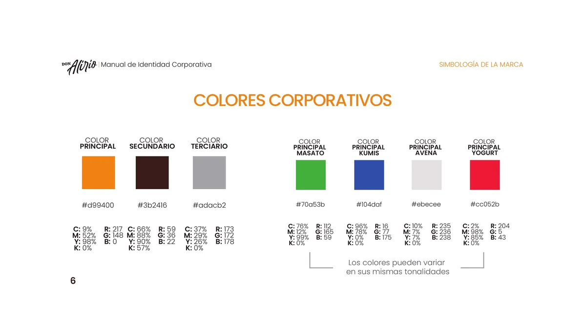 Página 6 del manual de identidad corporativa Don Alirio