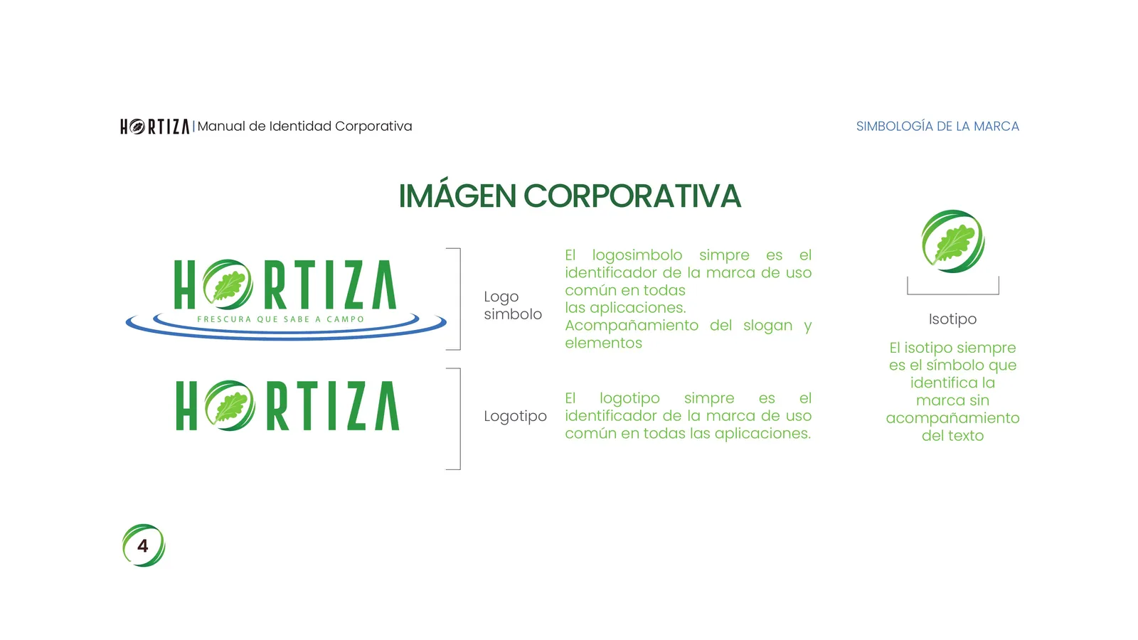 Página 4 del manual de identidad corporativa Hortiza