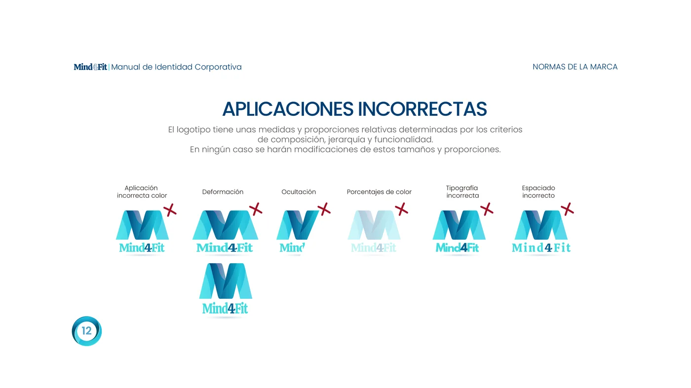 Página 12 del manual de identidad corporativa Mind4Fit